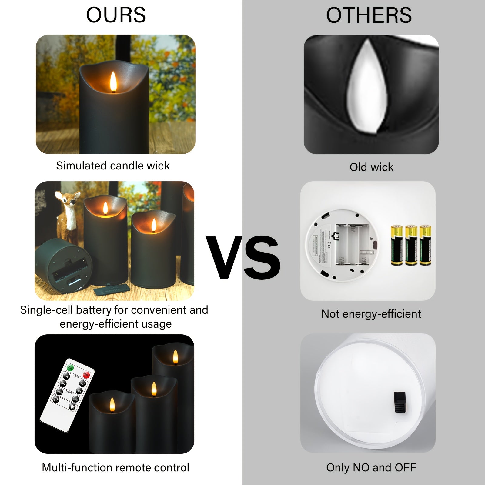 set 9   flameless led candles 2 remote controls