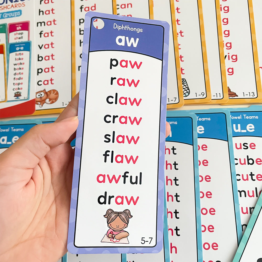 117 families words phonics word   cards english