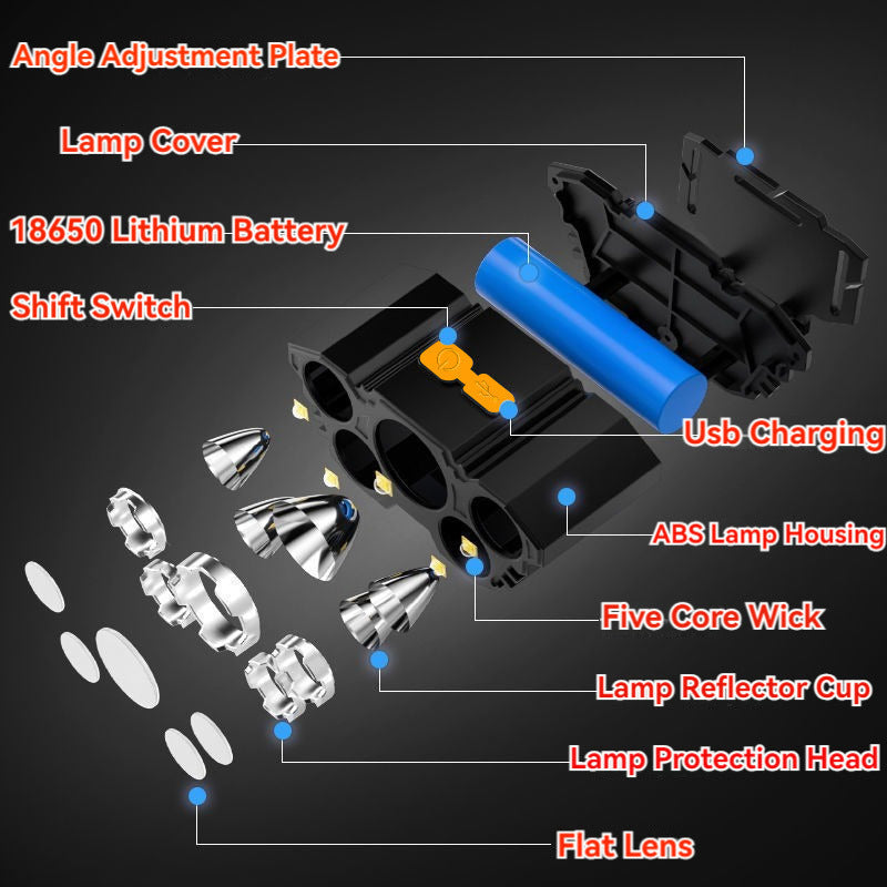 buy 1 get 1 total 2pcs multi functional 5 led headlight