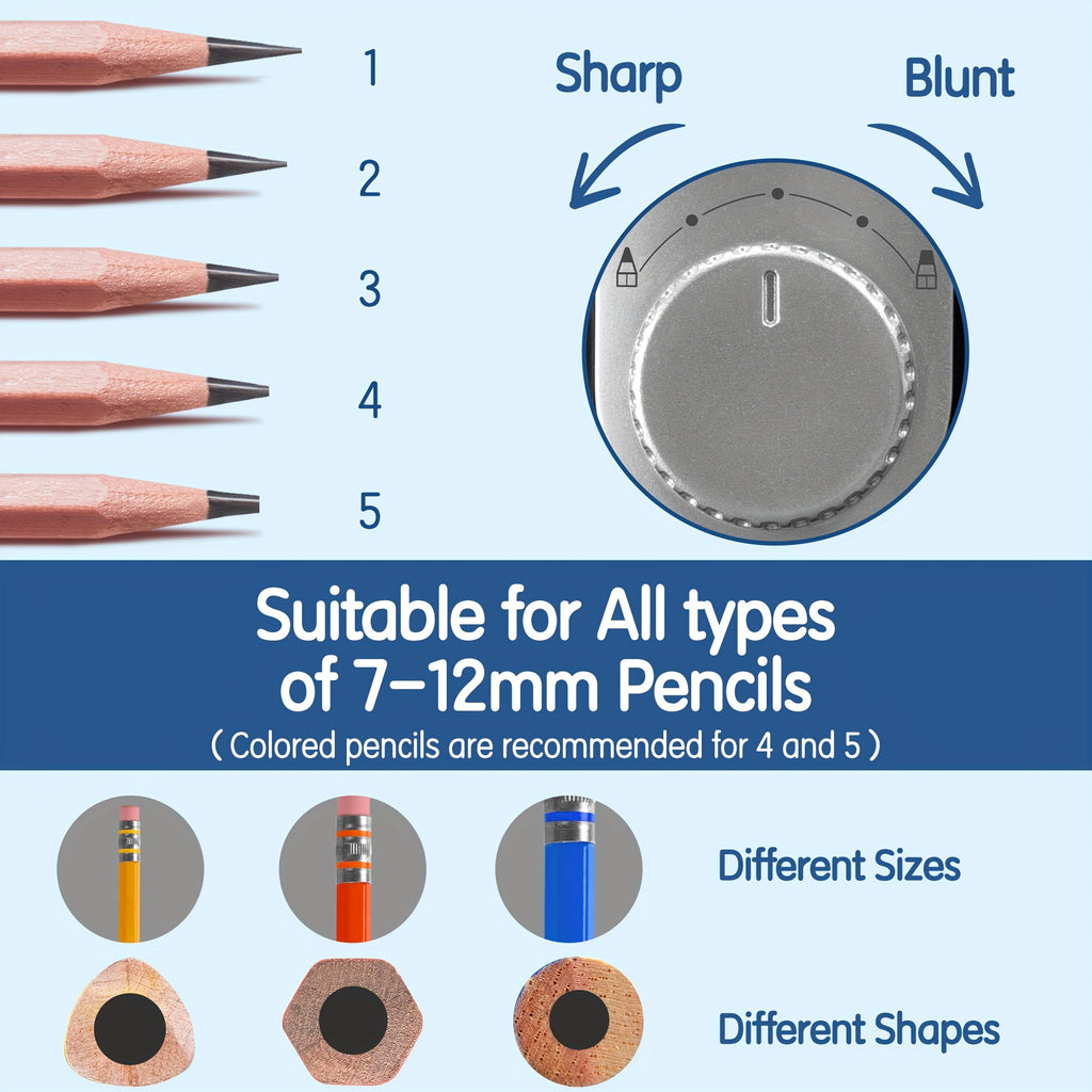 halloween gifts   electric pencil sharpeners 5 sharpening