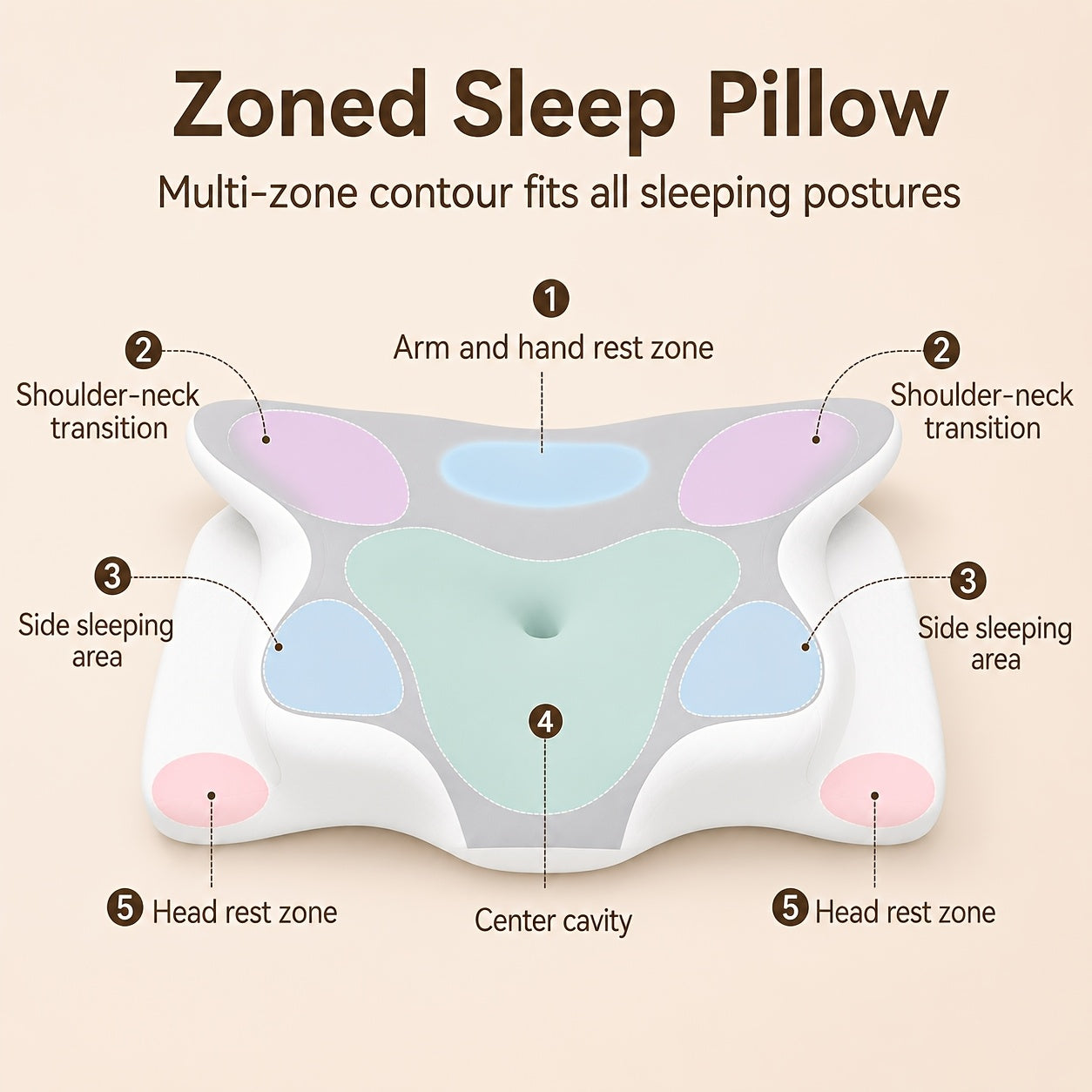 wkeff almohada cervical para cuello pillows sleeping