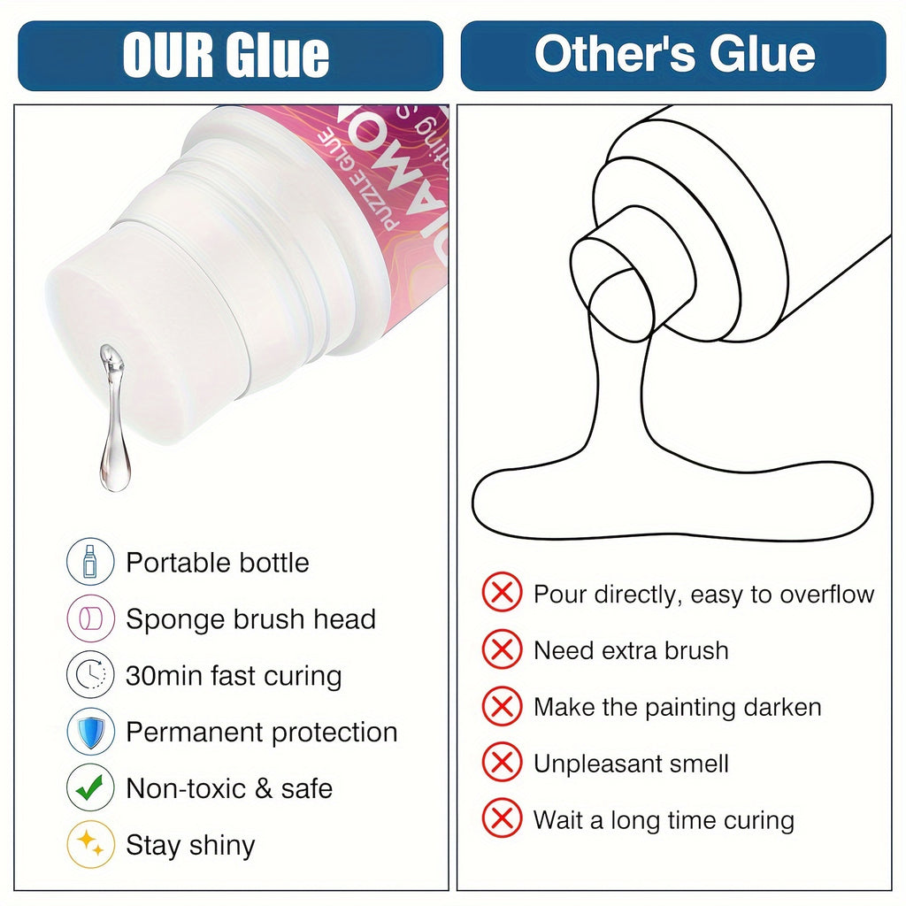 diamond painting sealer 60ml 200ml brush polyvinyl alcohol