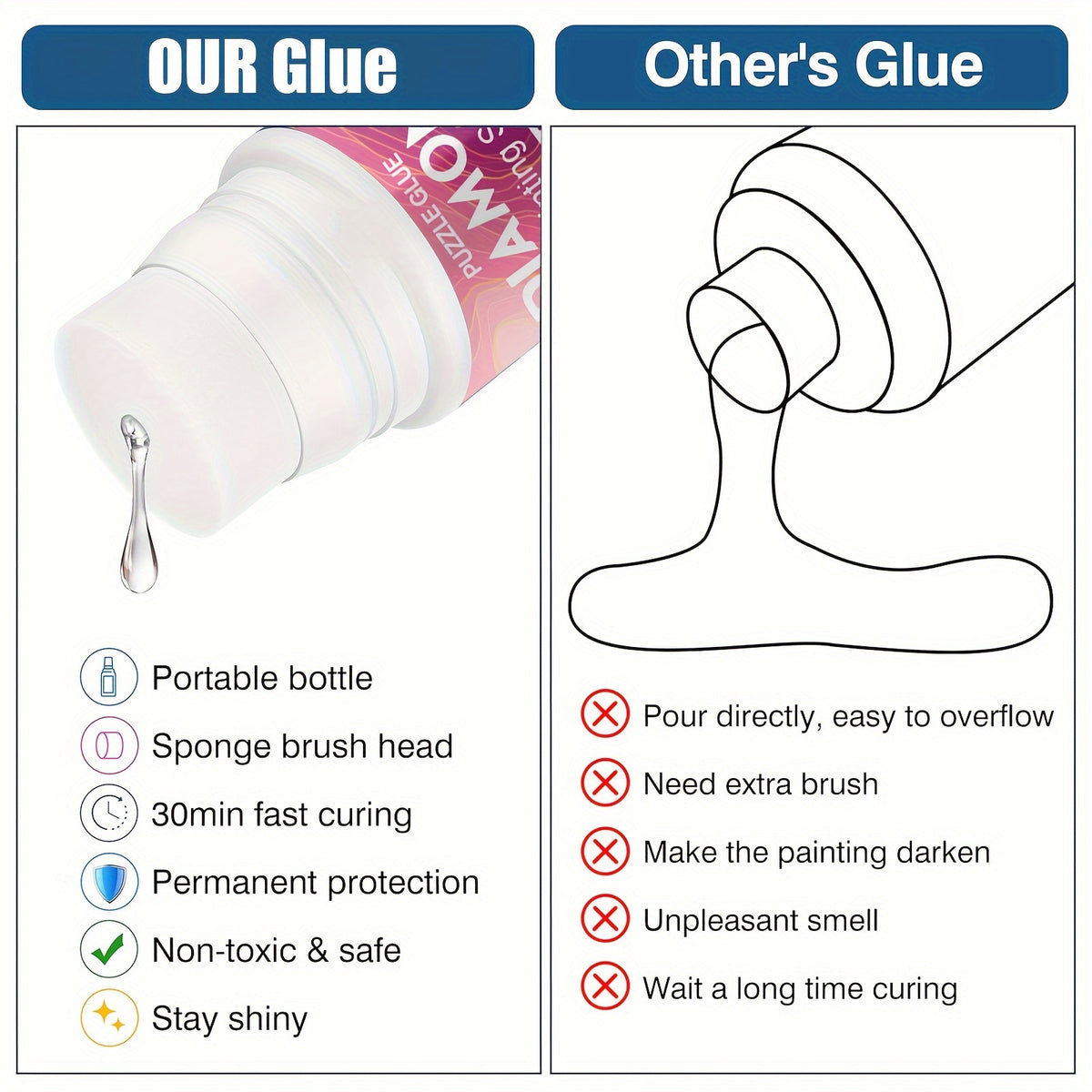 diamond painting sealer 60ml 200ml brush polyvinyl alcohol