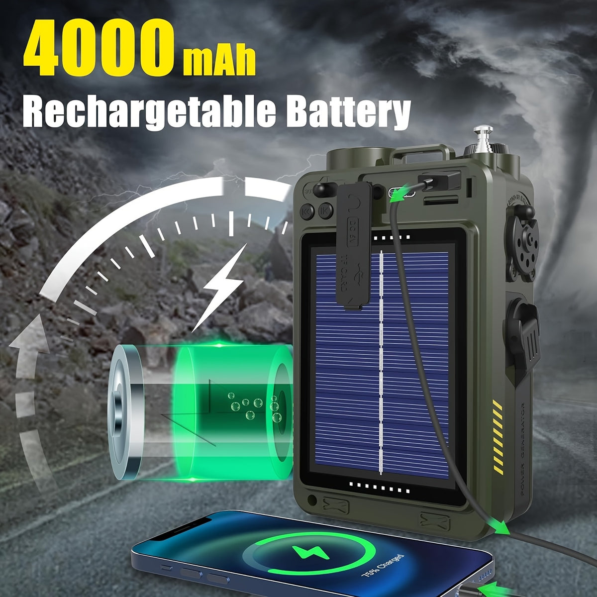 digital shortwave radio   survival gear fm sw