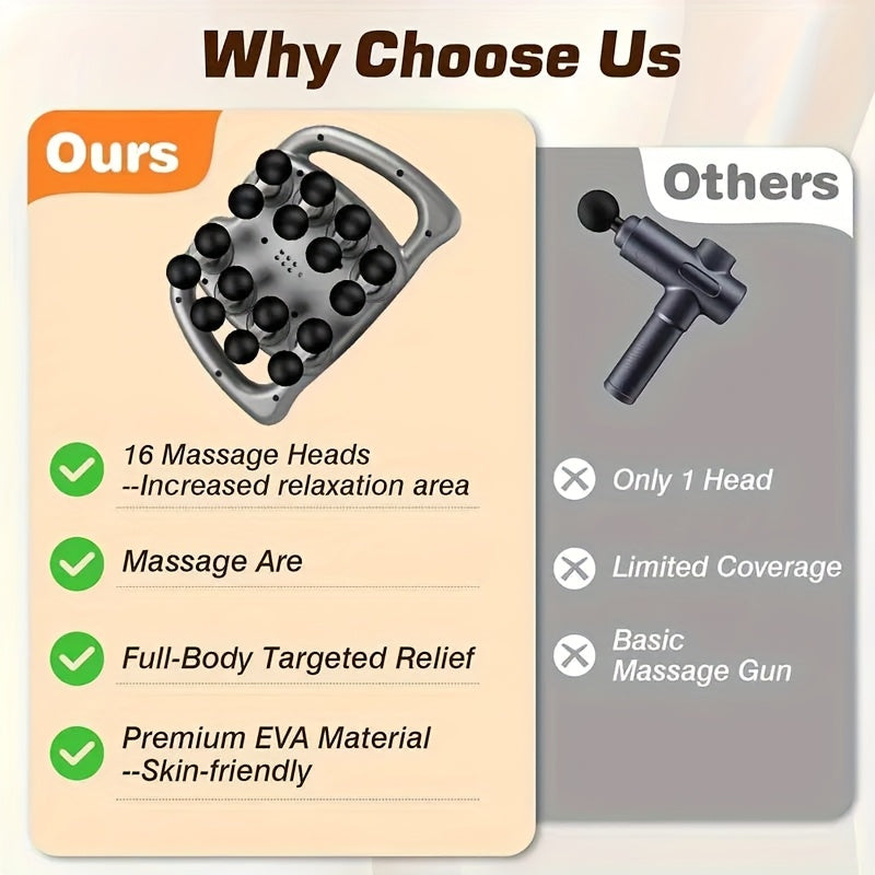 16 drive fascia gun muscle massager gun 9     gears