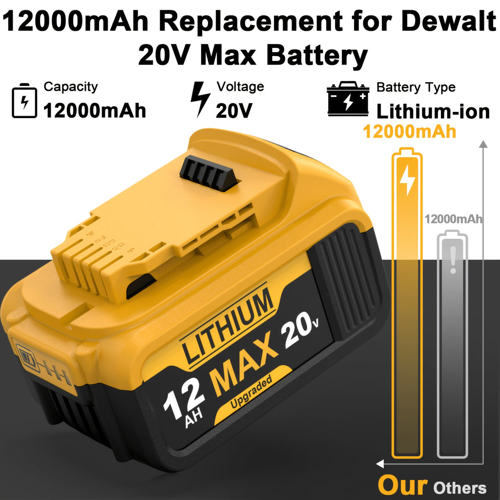 12 0ah 20  replacement battery   20