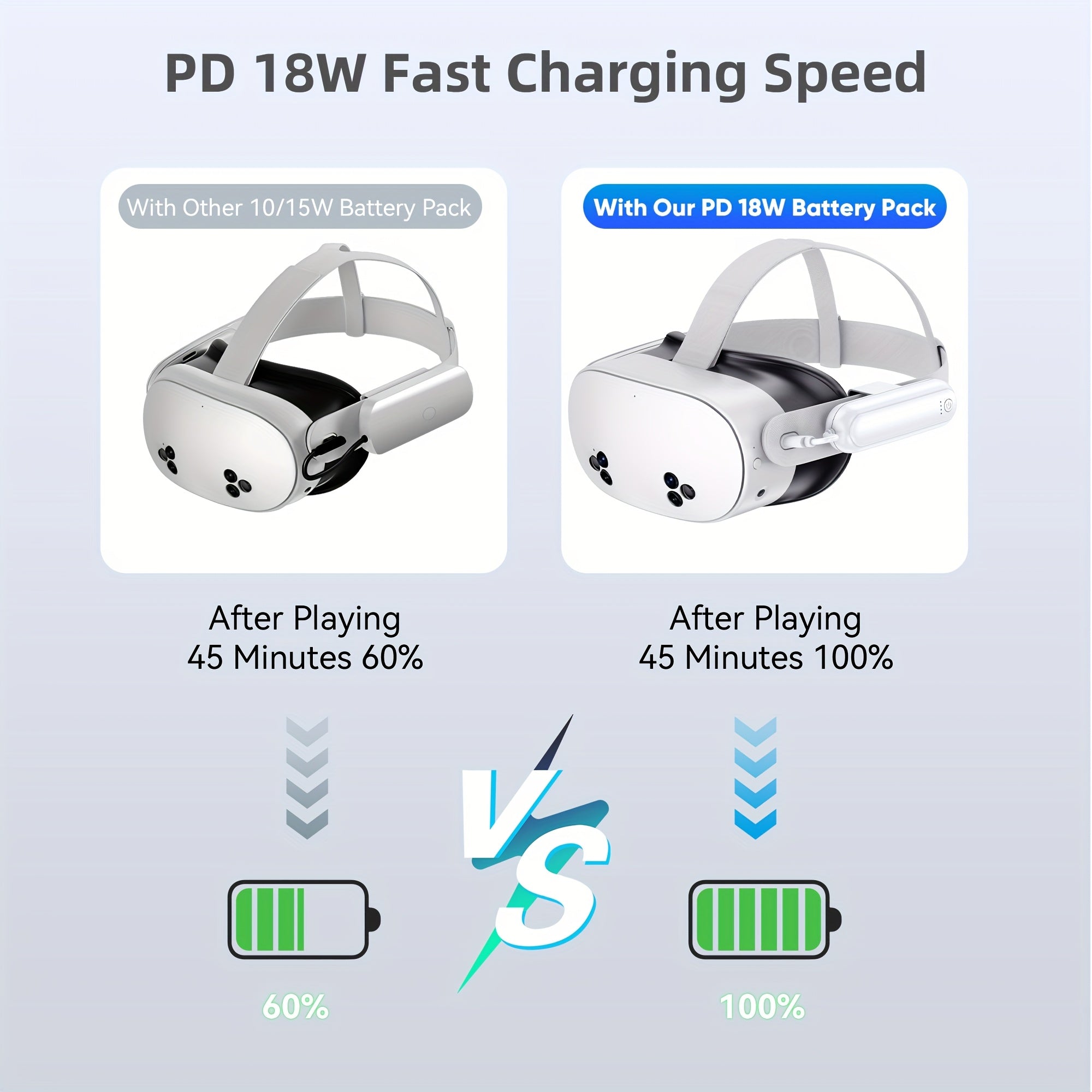 battery pack   3s 3 2 2pcs 17760mwh 18w fast