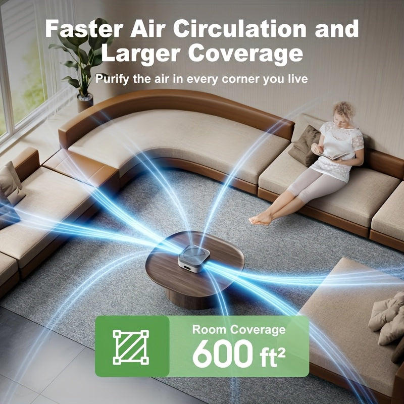 1pc air purifiers 2pcs air purifiers home bedroom 700 ft